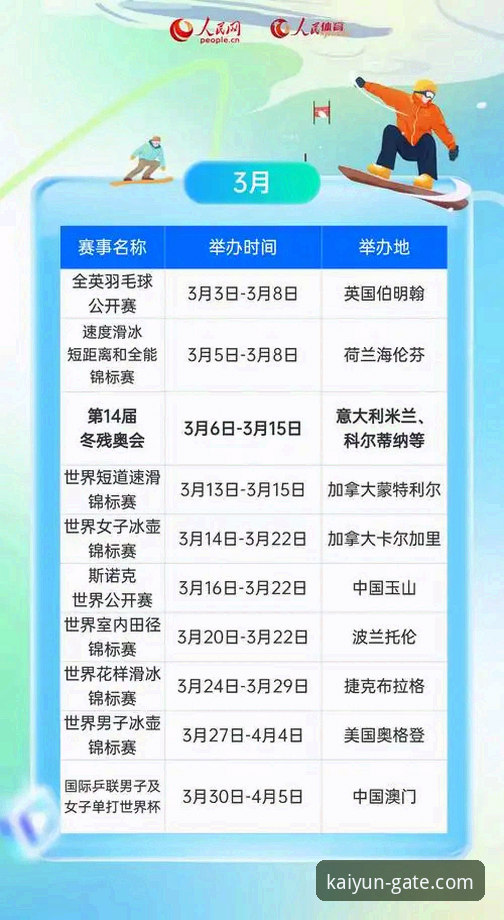 开云客服电话2026最新版本 如何获取开云体育平台2026最新版本并联系官方客服?