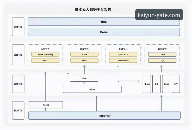 开云使用教程安装失败 开云体育平台安装失败问题全面解析:从根源到解决方案的深度思考